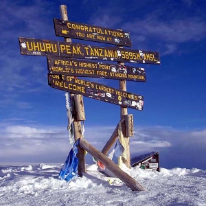 Conquering Kilimanjaro, The Kit, The Climb, The Challenge